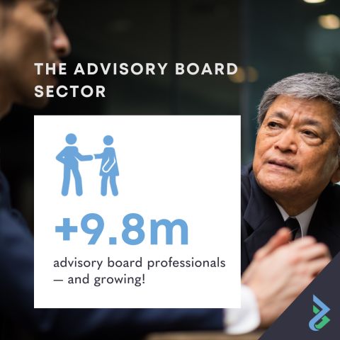 Advisory Board Centre ad