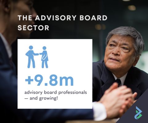 Advisory Board Centre ad