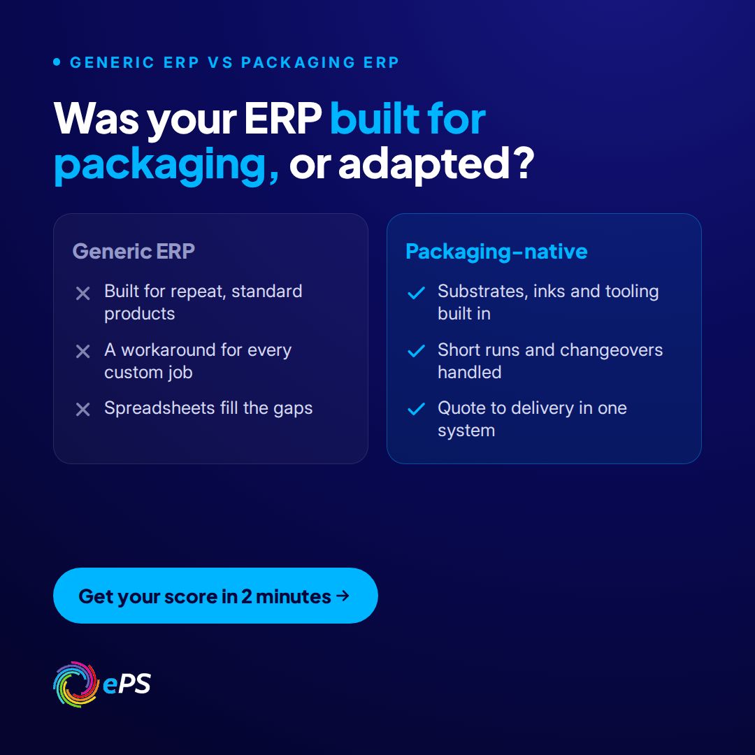 ePS (eProductivity Software) ad