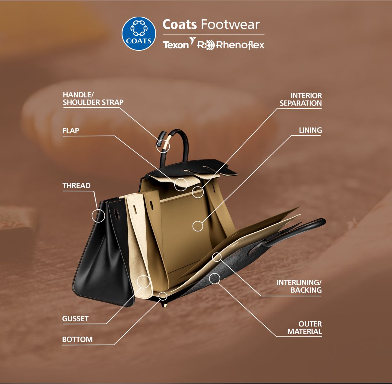 Coats ad