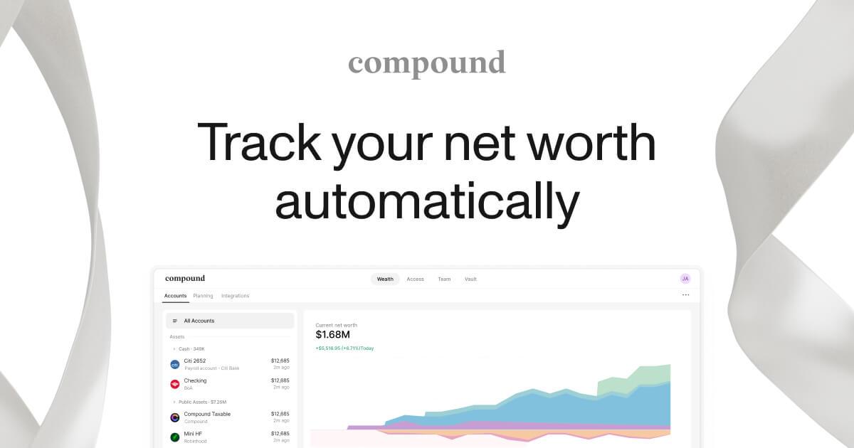 Compound ad