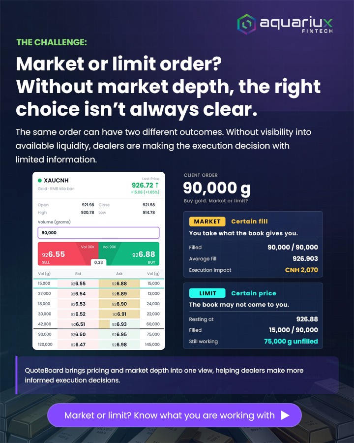 Aquariux Fintech ad