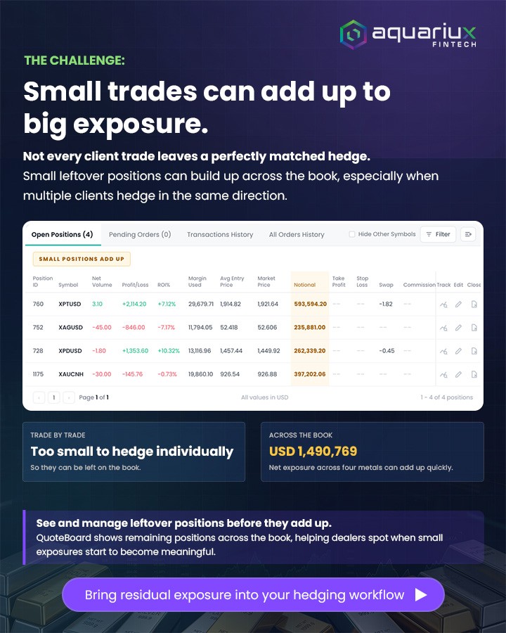 Aquariux Fintech ad