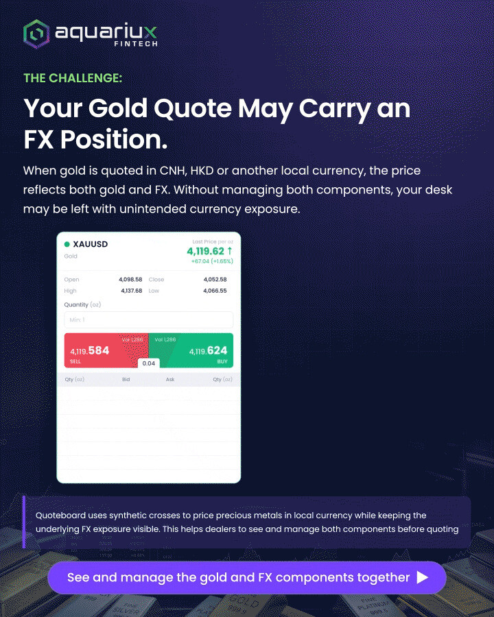 Aquariux Fintech ad