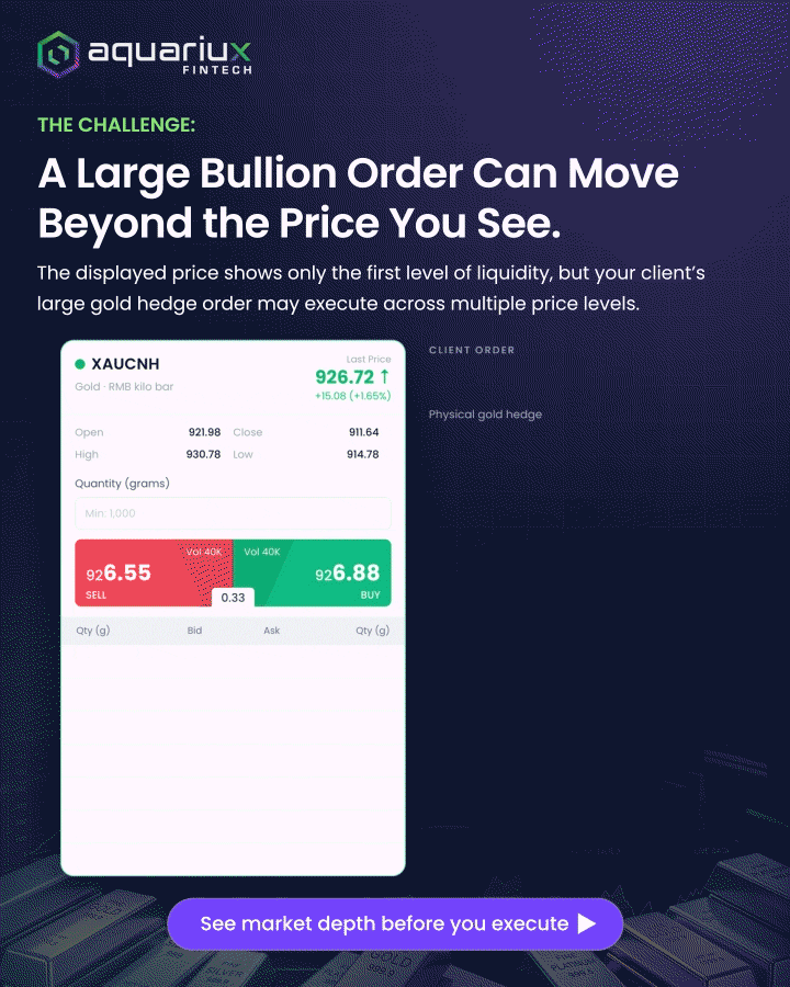 Aquariux Fintech ad