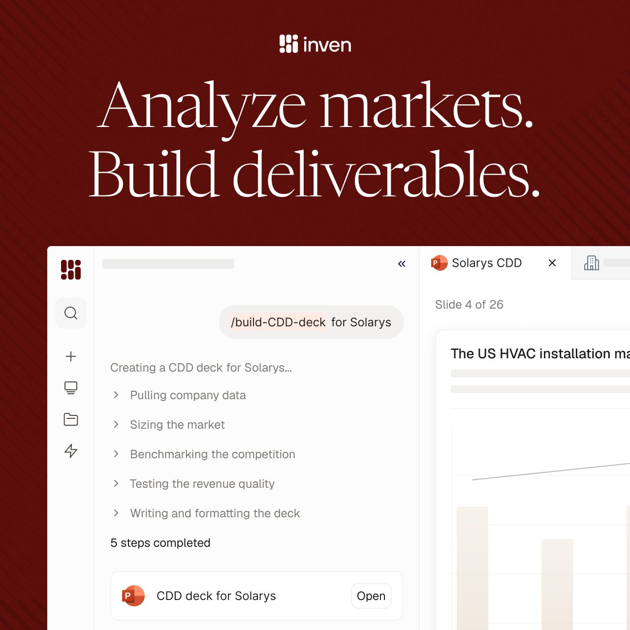 Inven ad