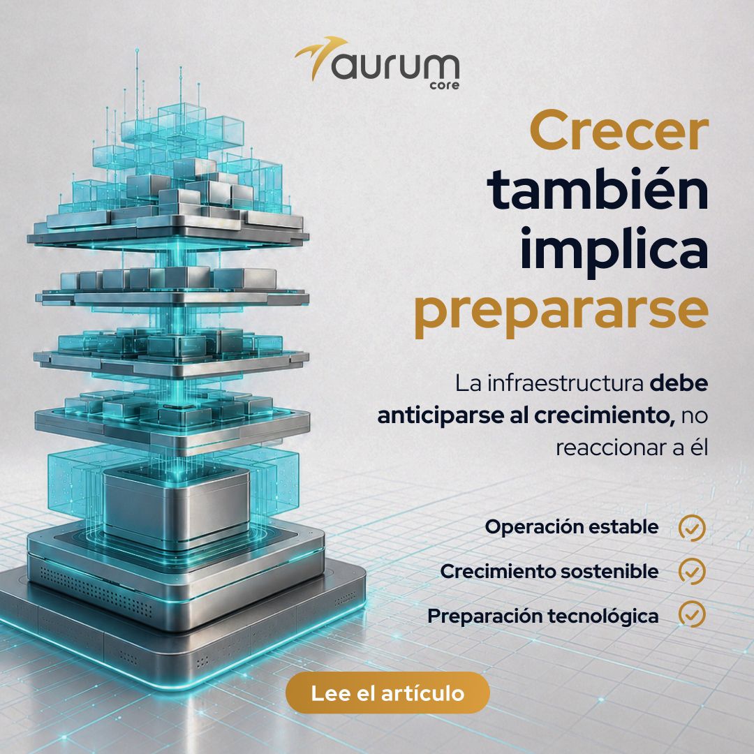 AurumCore ad