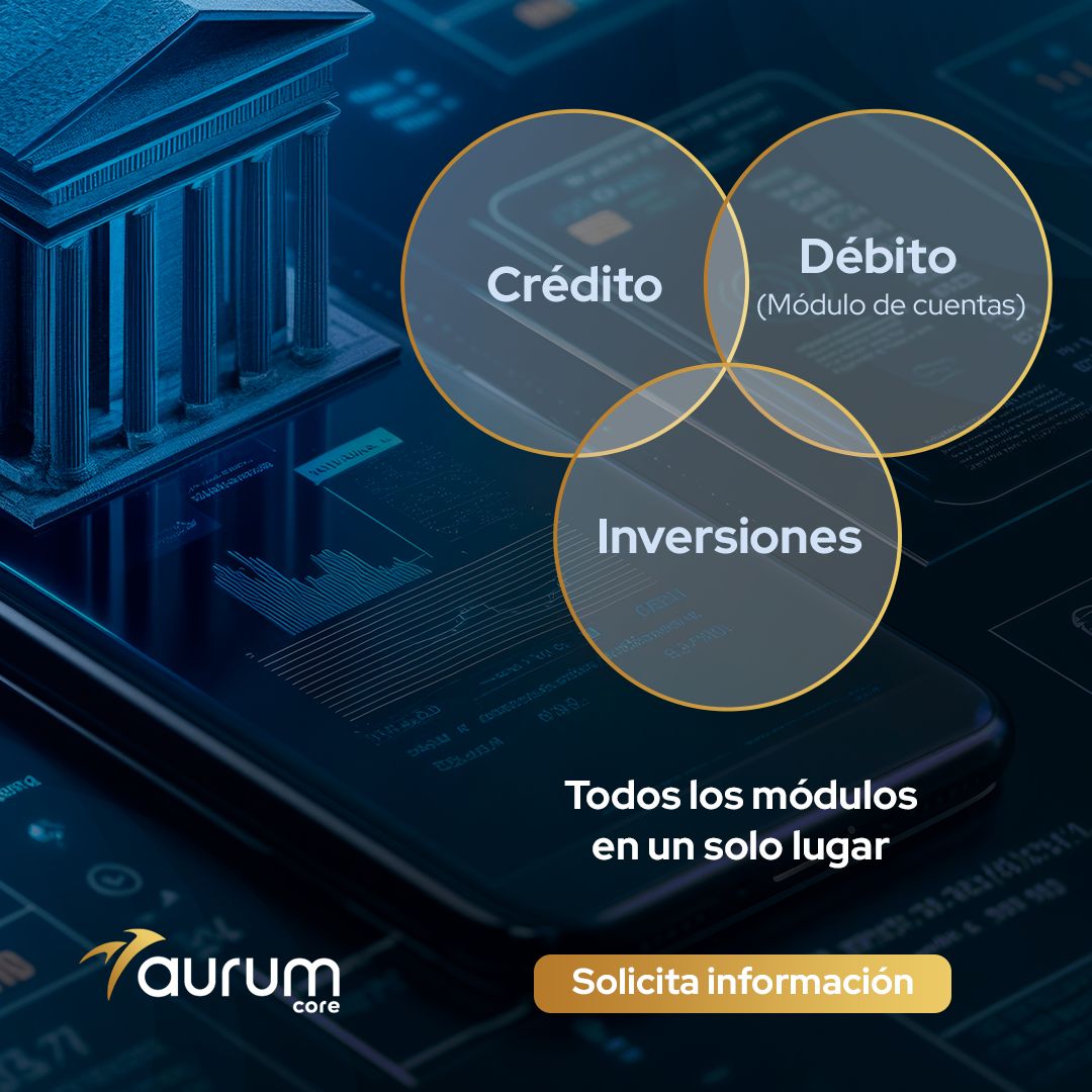 AurumCore ad