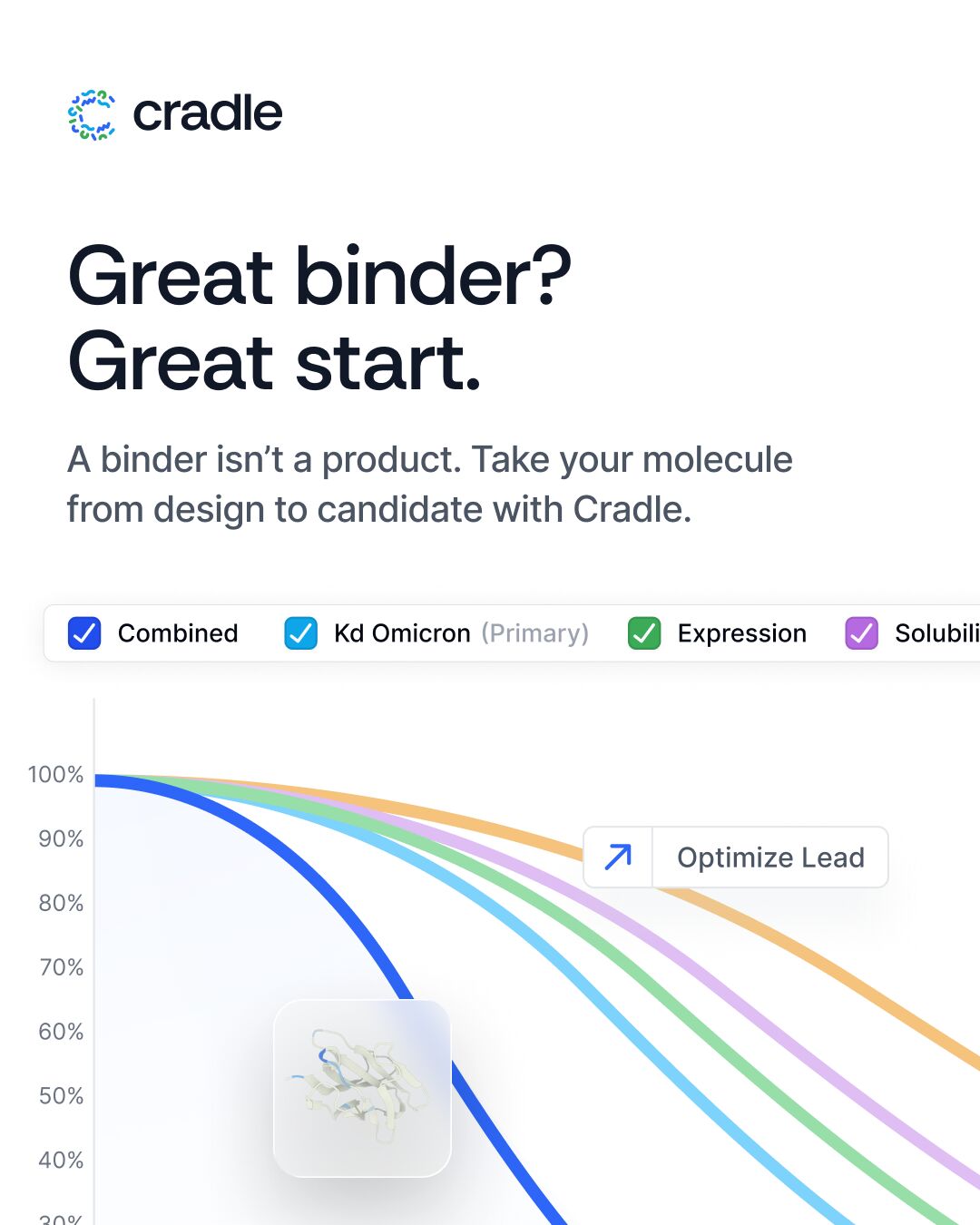 Cradle ad