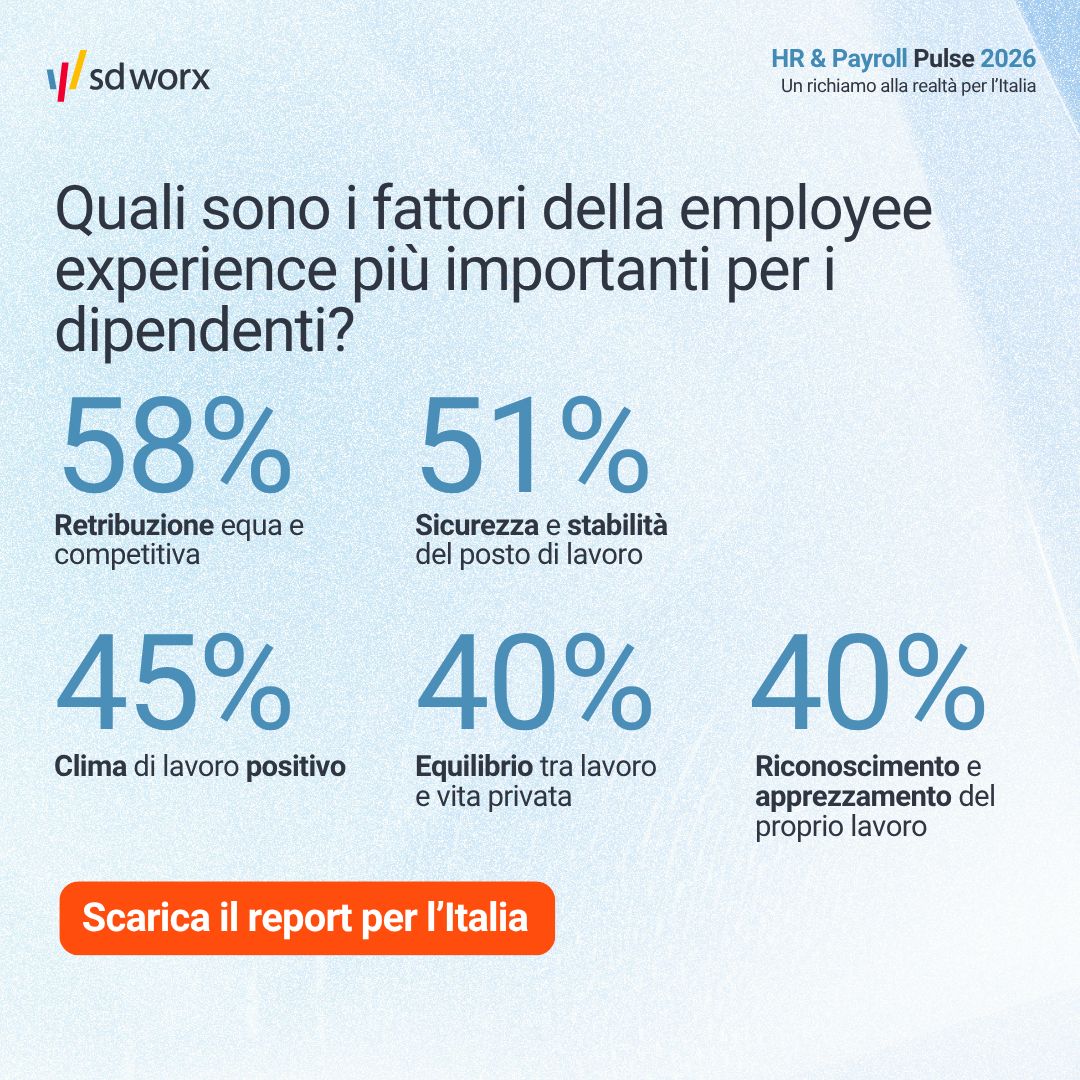 SD Worx Italy ad