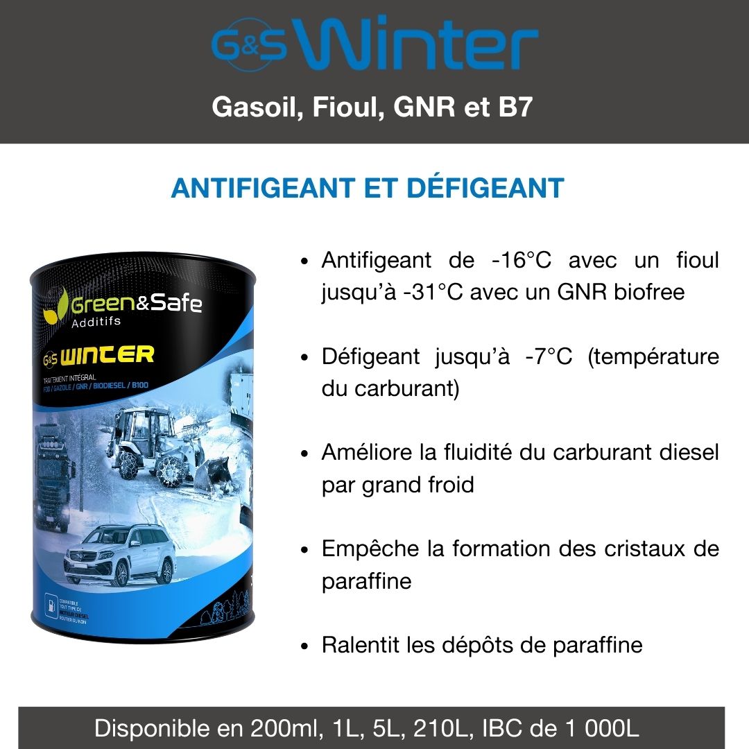 Green&Safe Additifs Carburants ad