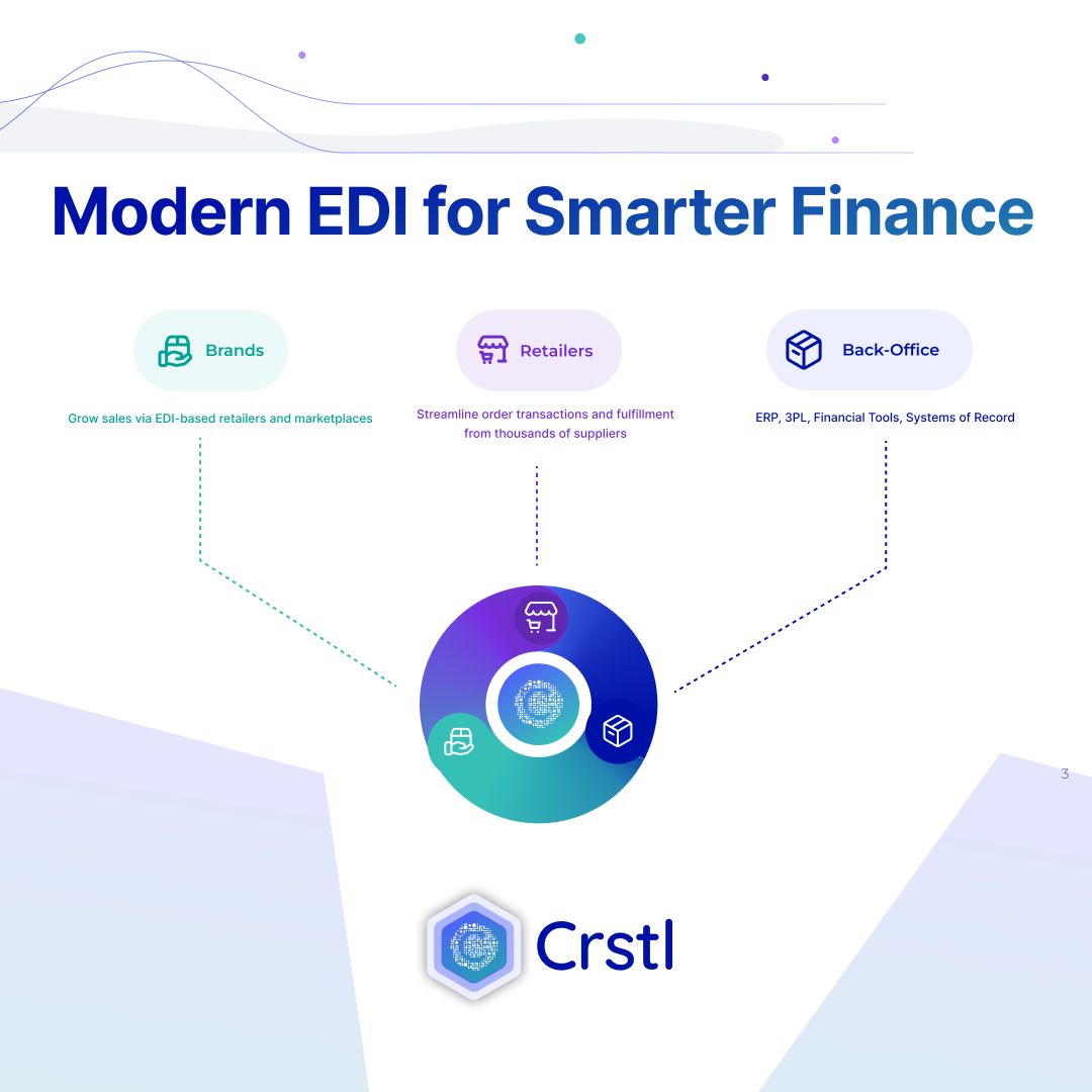 Crstl ad