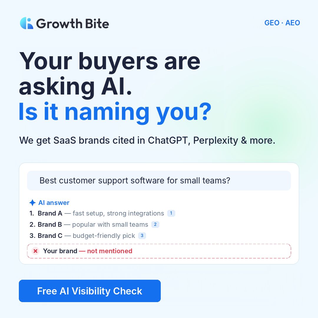 Growth Bite ad