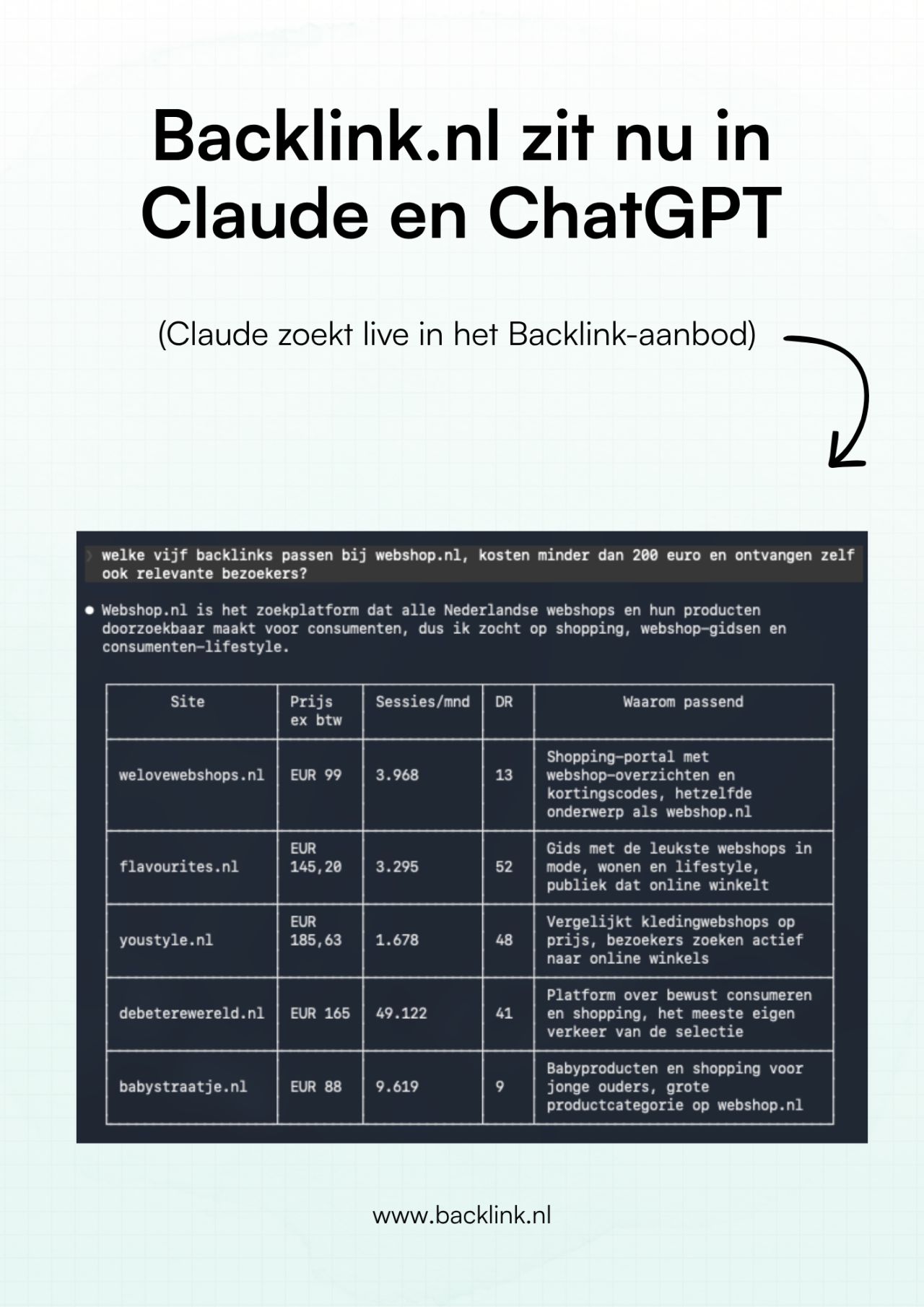 backlink.nl ad