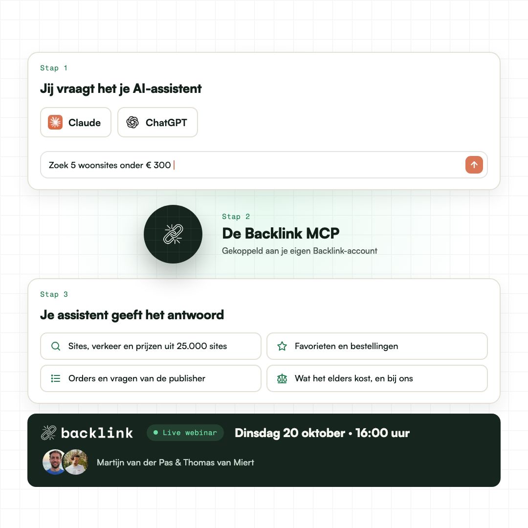 backlink.nl ad