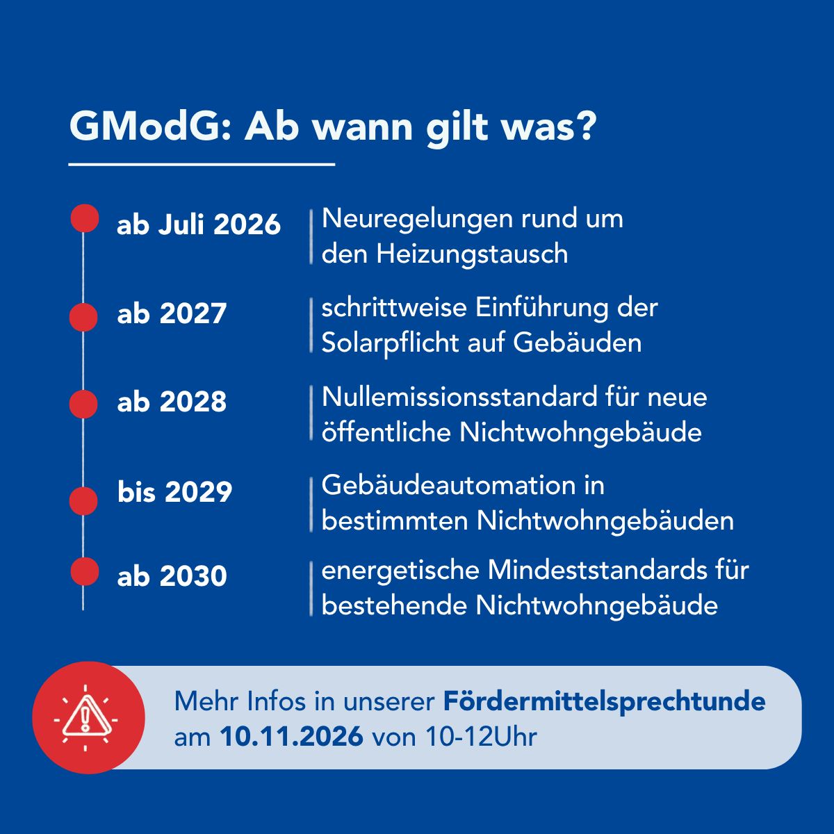 LEA LandesEnergieAgentur Hessen ad