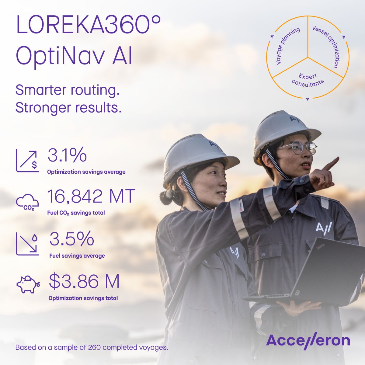 Accelleron ad