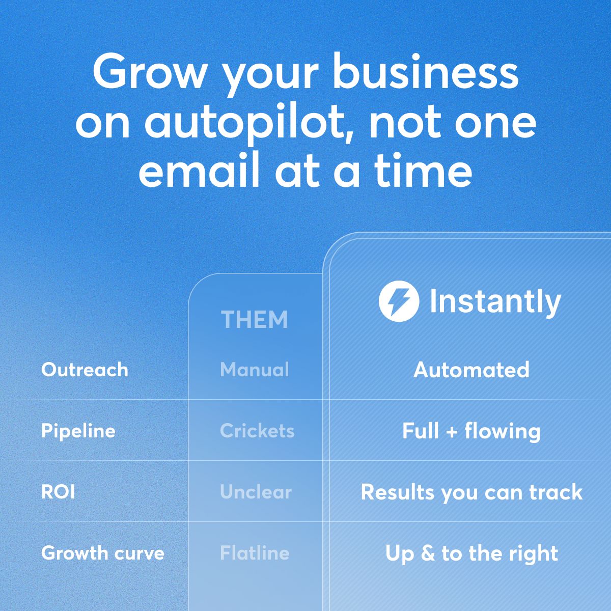 Instantly.ai ad