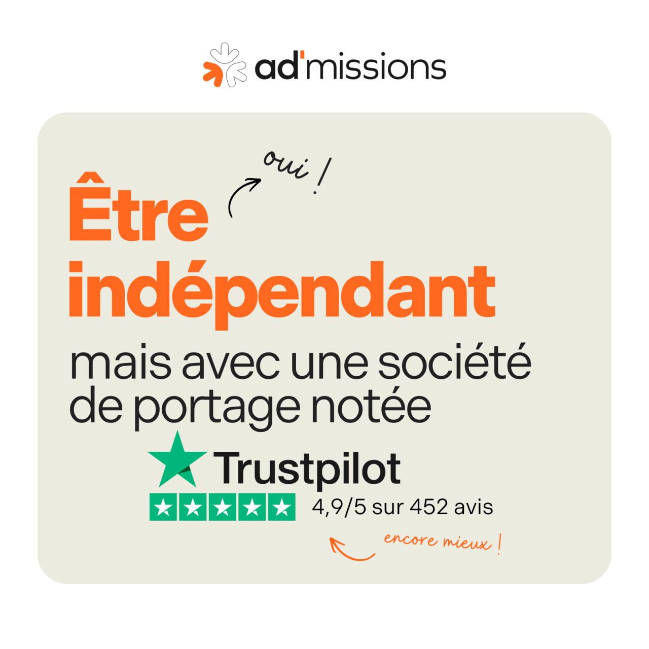 Ad'missions - Portage Salarial ad