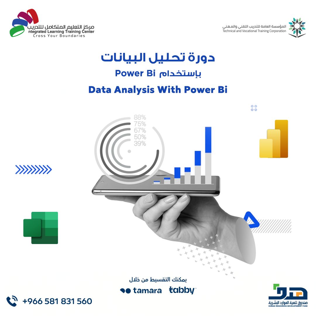 Integrated Learning Training Center ad