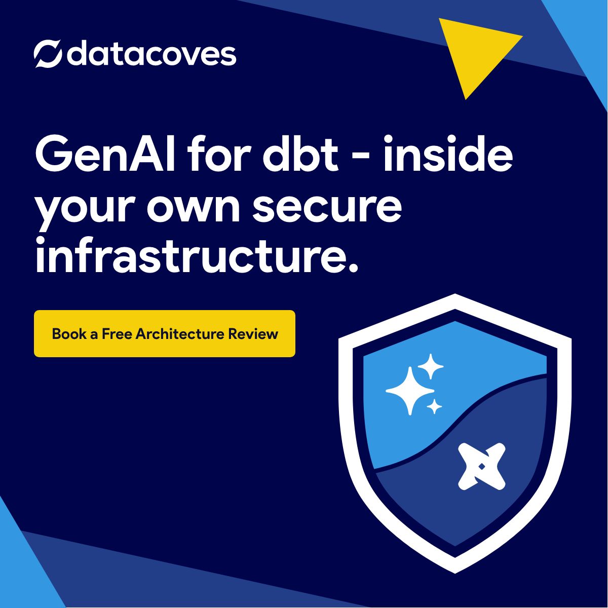 Datacoves ad