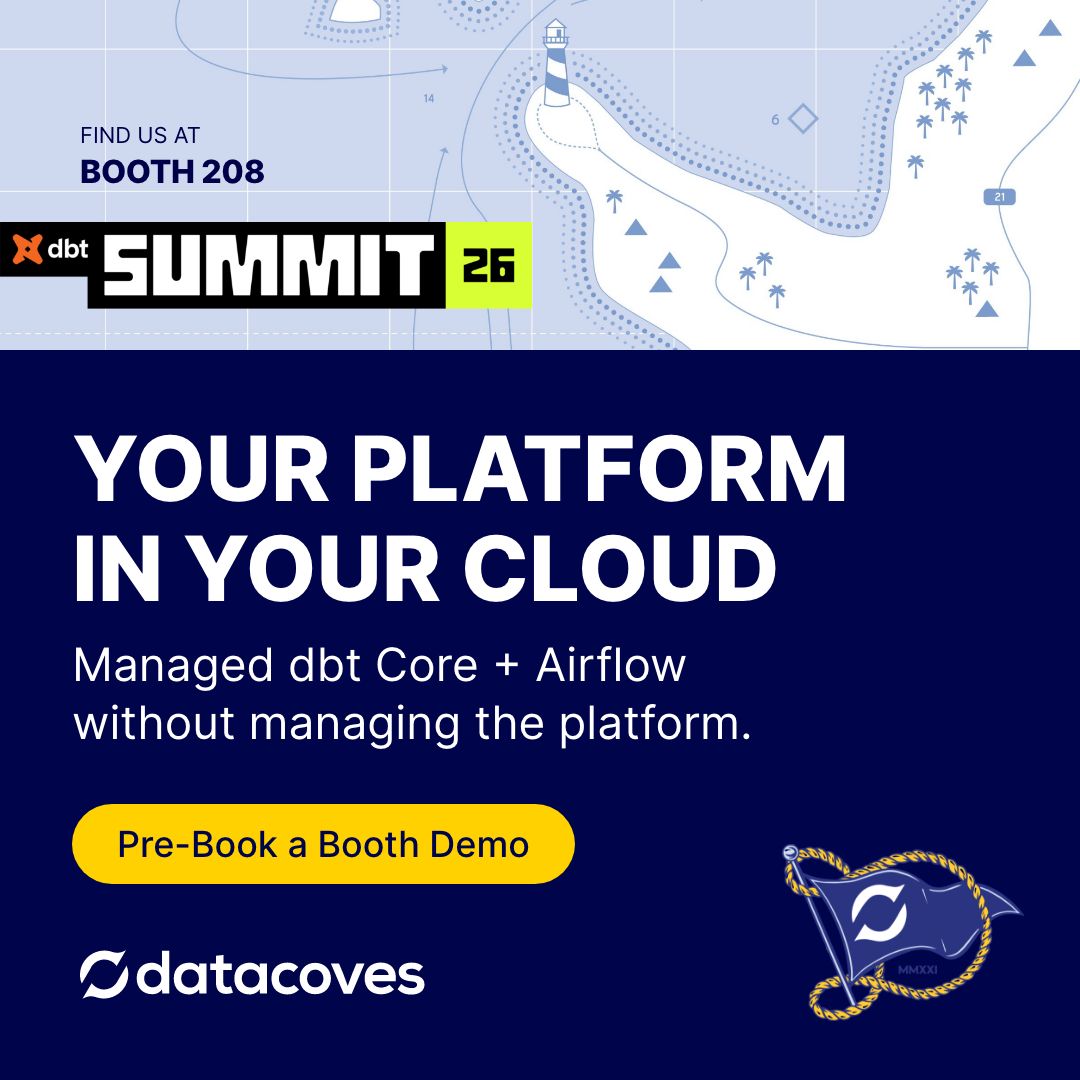 Datacoves ad