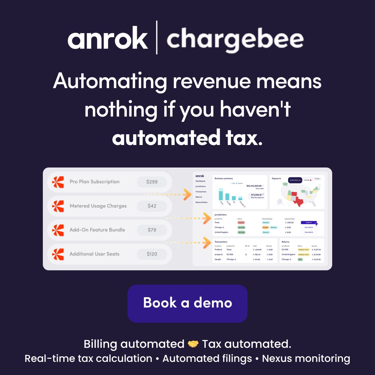 Anrok ad