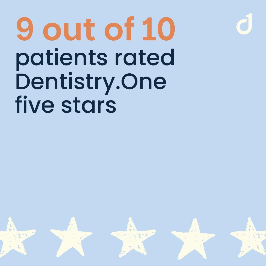 Dentistry.One ad