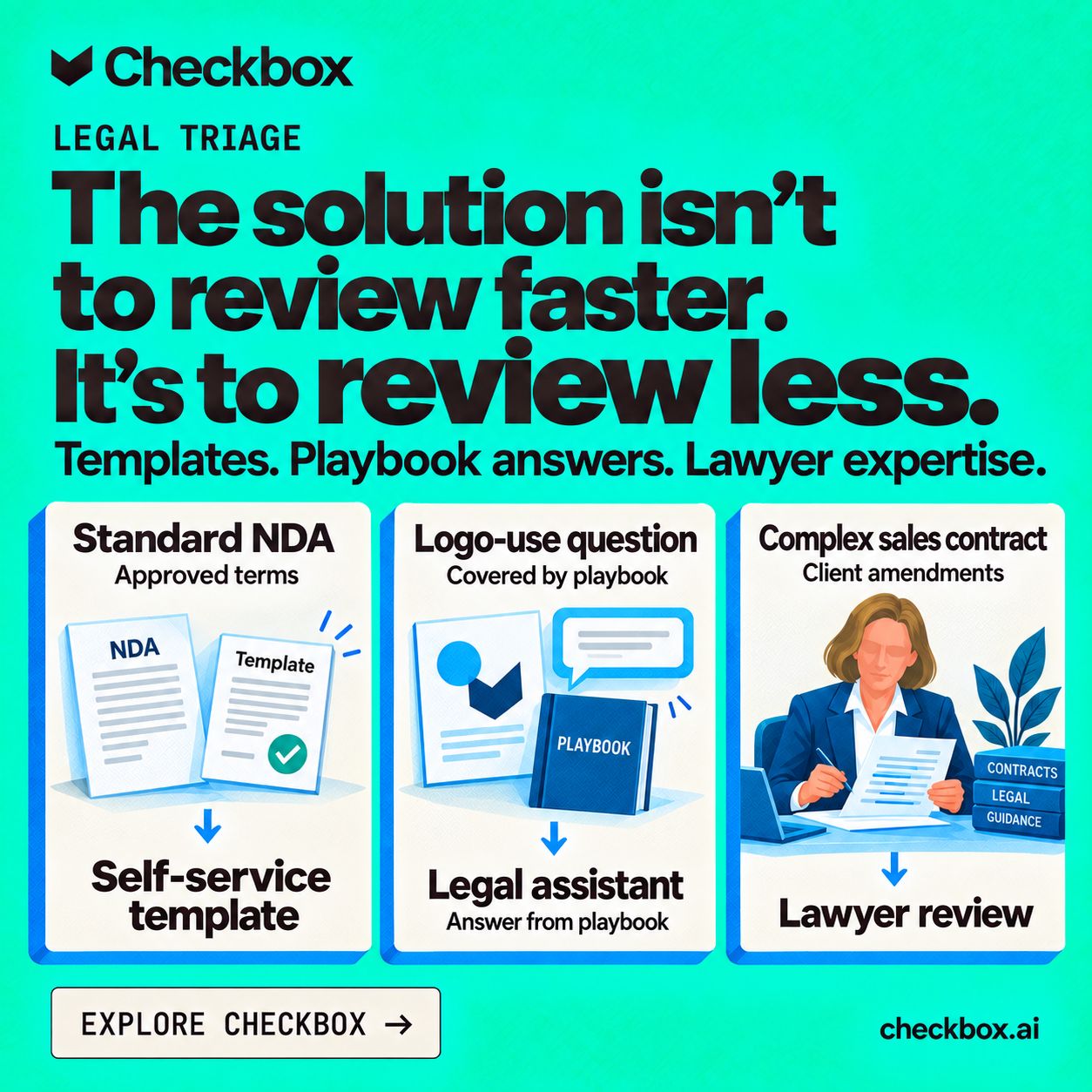 Checkbox ad