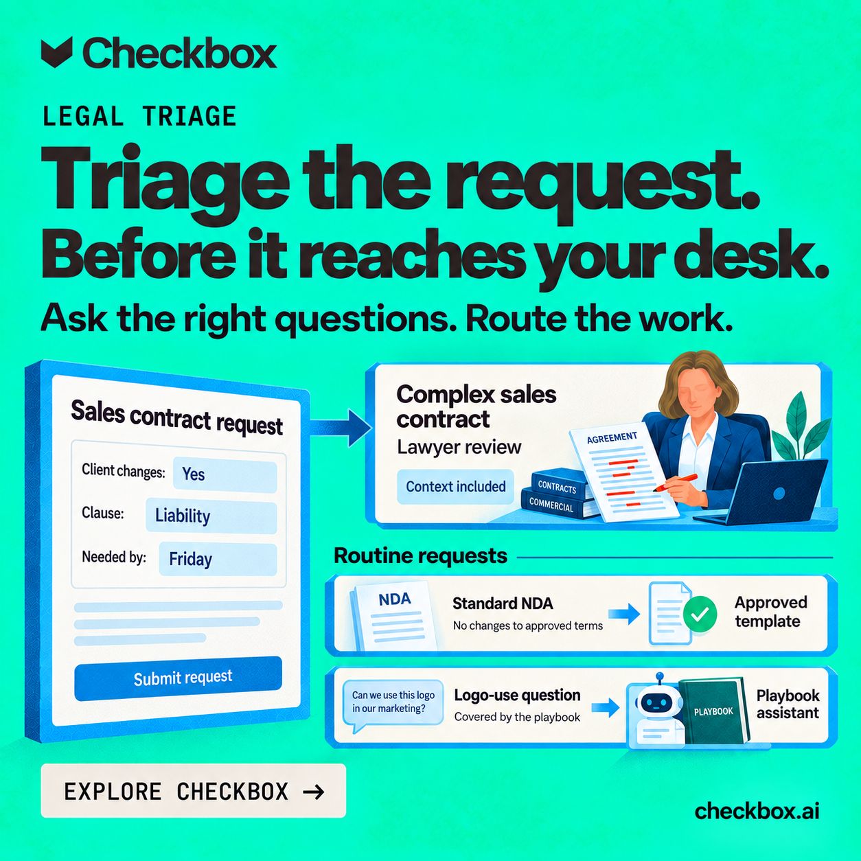 Checkbox ad
