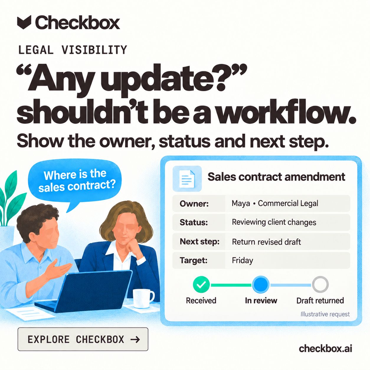 Checkbox ad