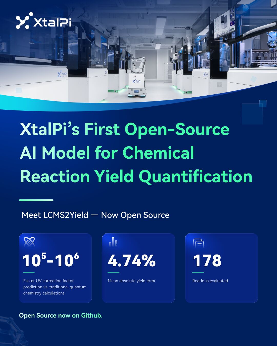 XtalPi Inc. ad