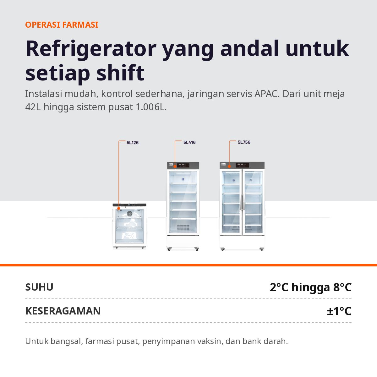 Swisslog Healthcare ad