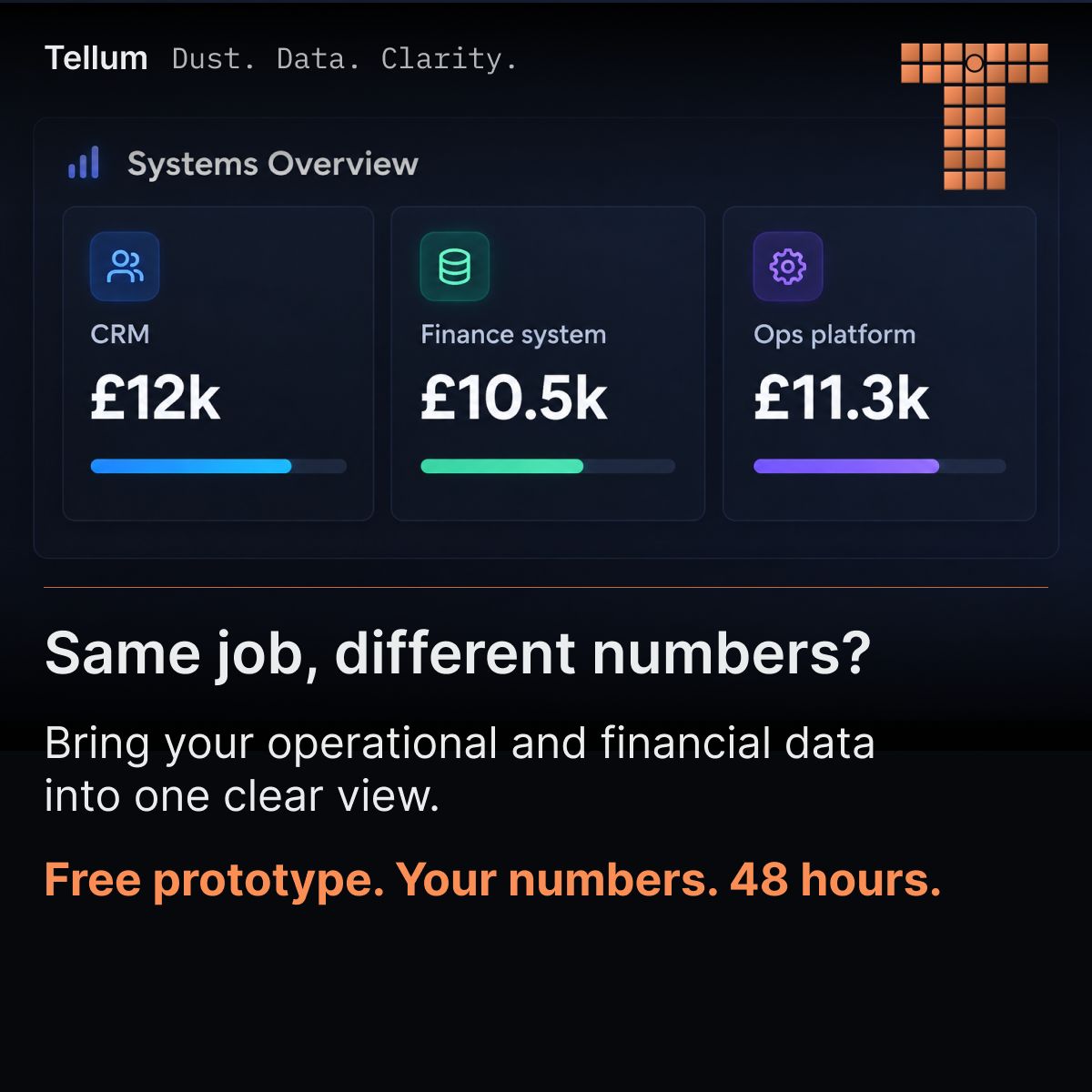 Data Never Lies ad