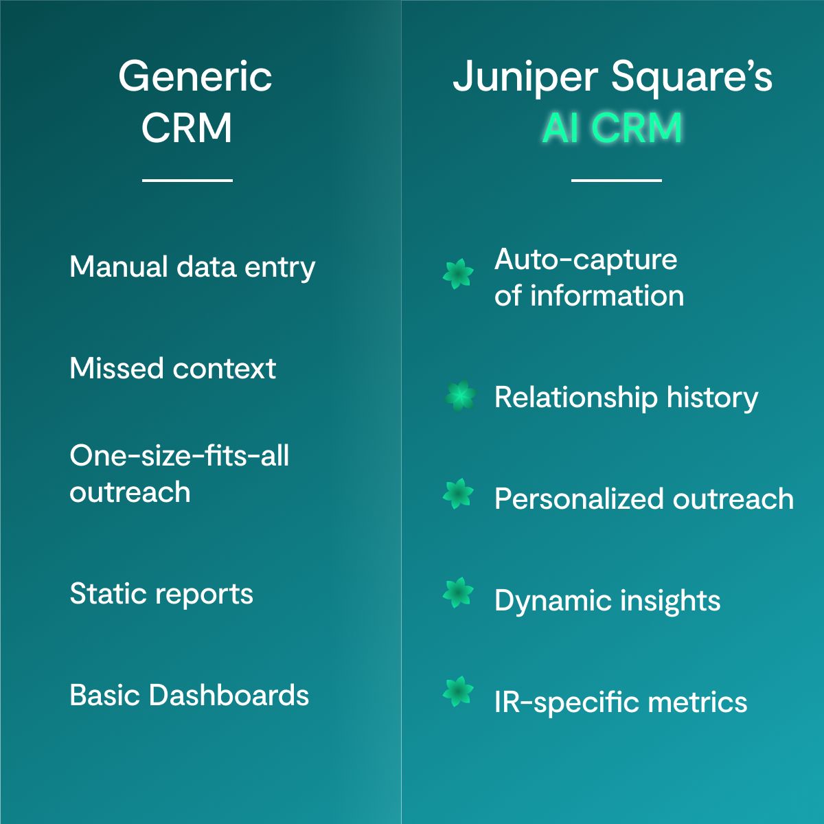 Juniper Square ad