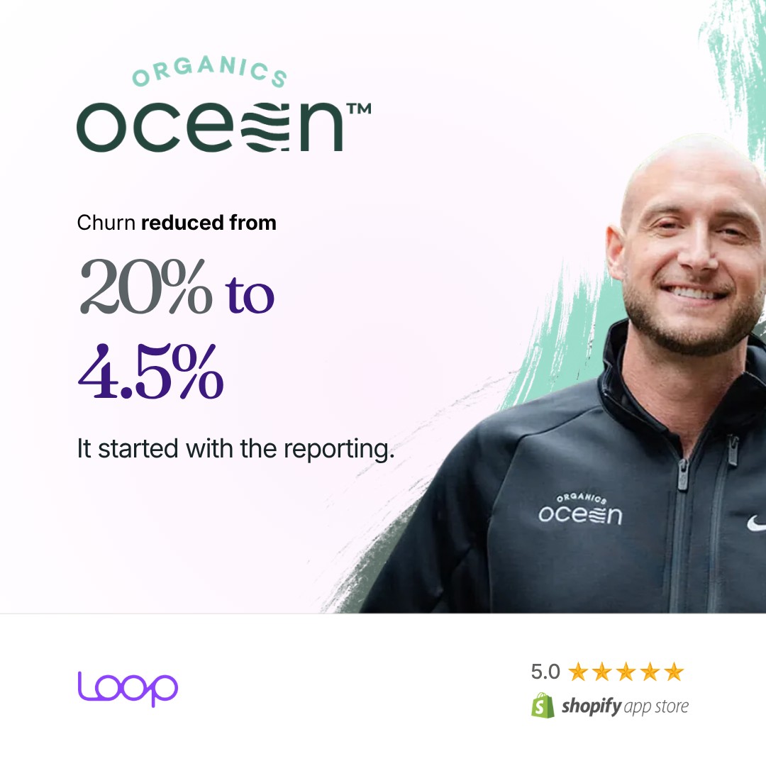 Loop Subscriptions ad