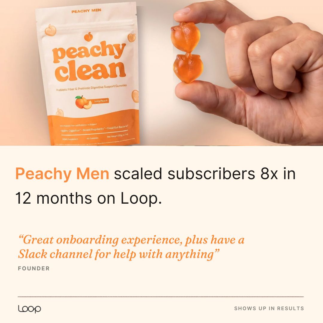 Loop Subscriptions ad