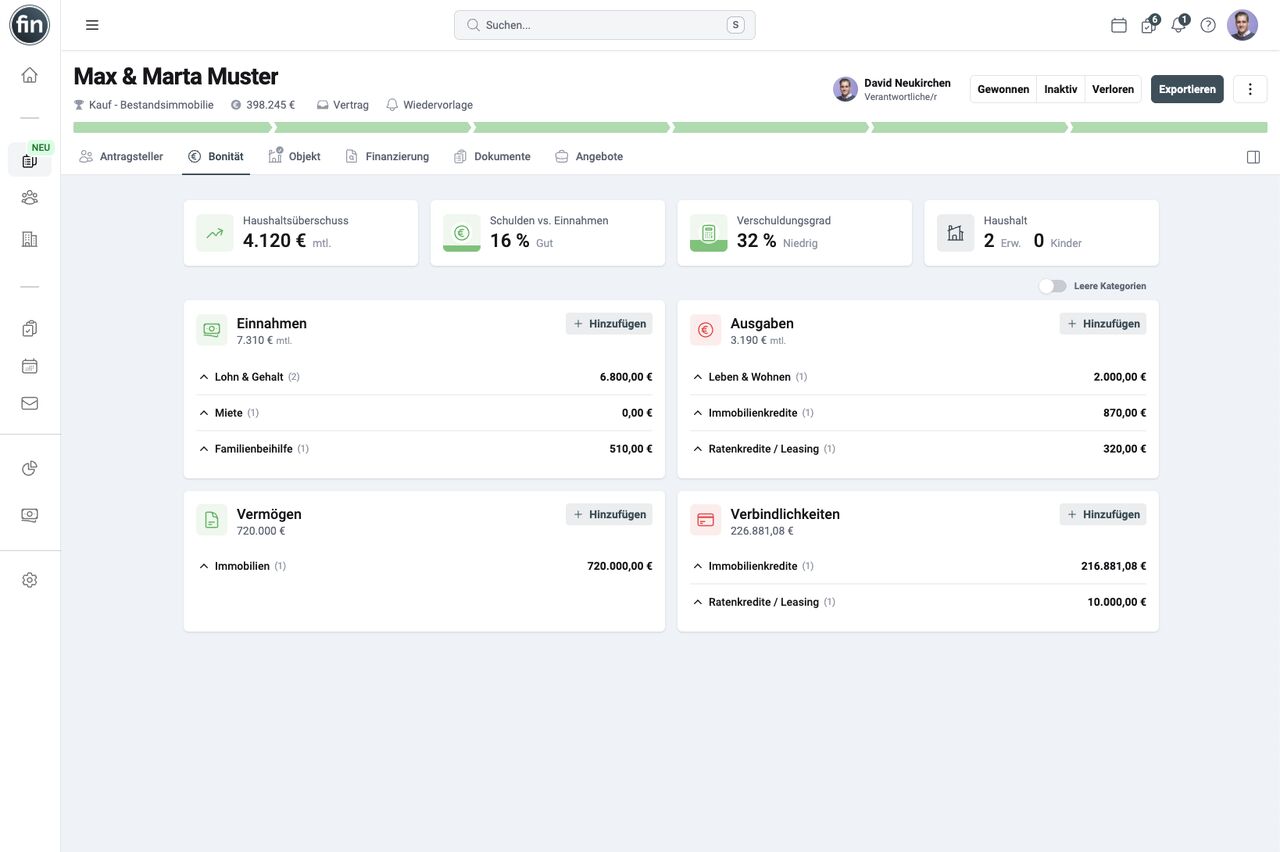fincrm GmbH ad