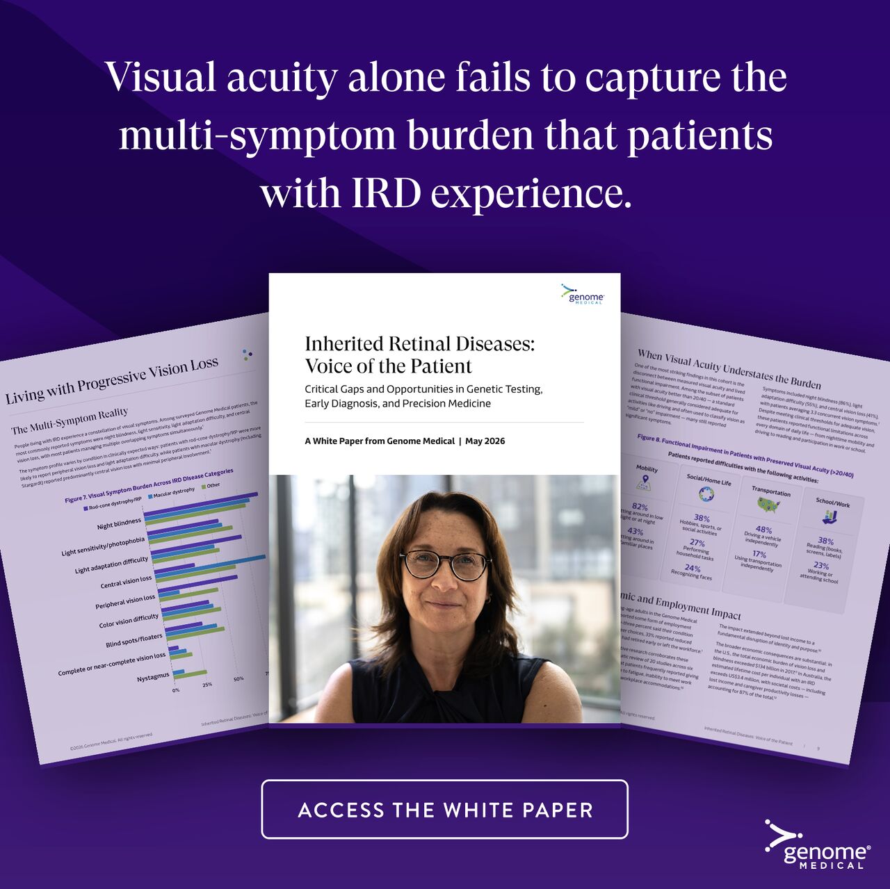Genome Medical ad