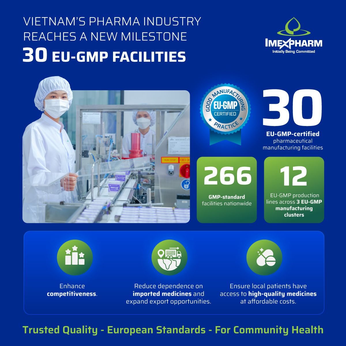 Imexpharm Corporation ad