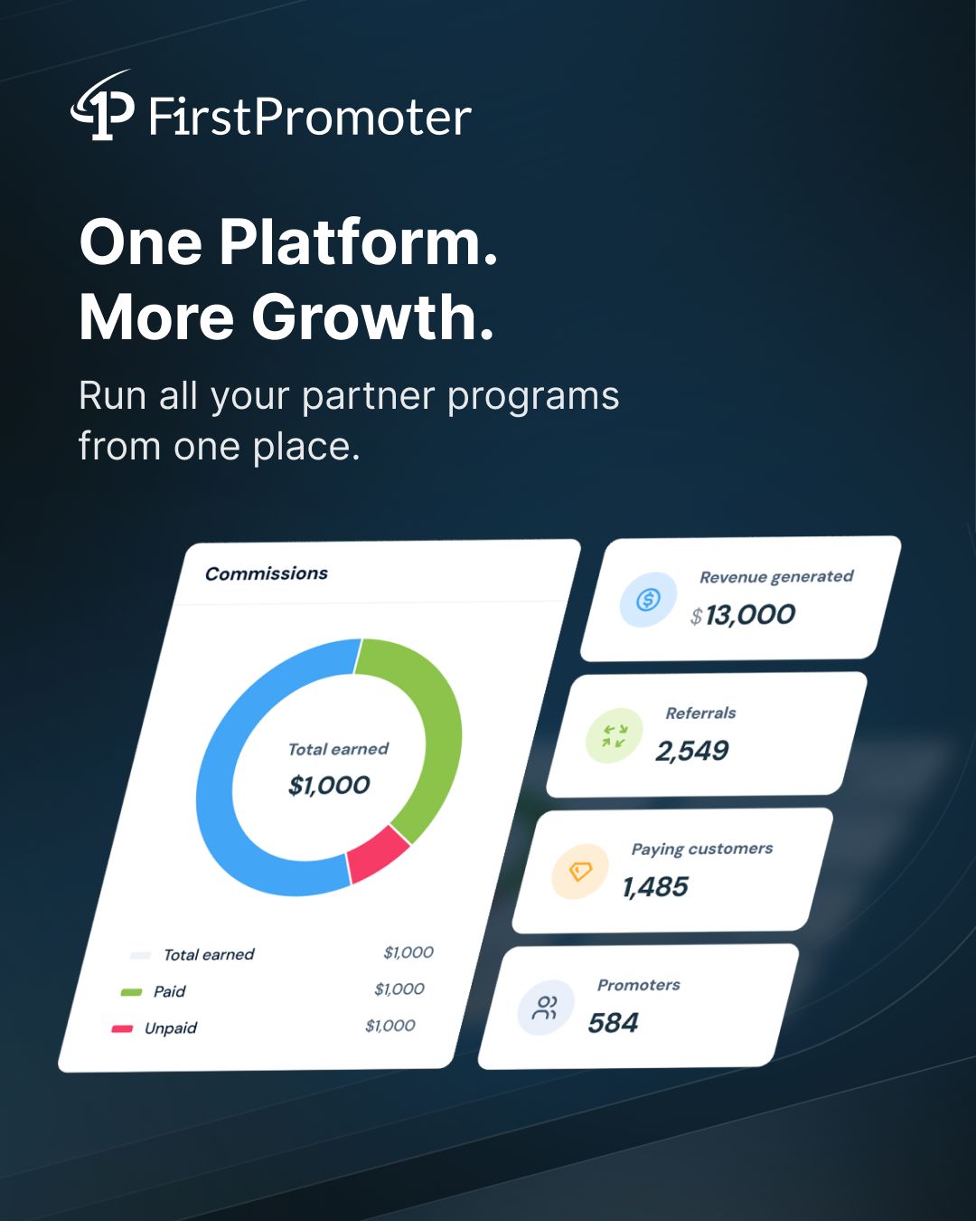 FirstPromoter ad