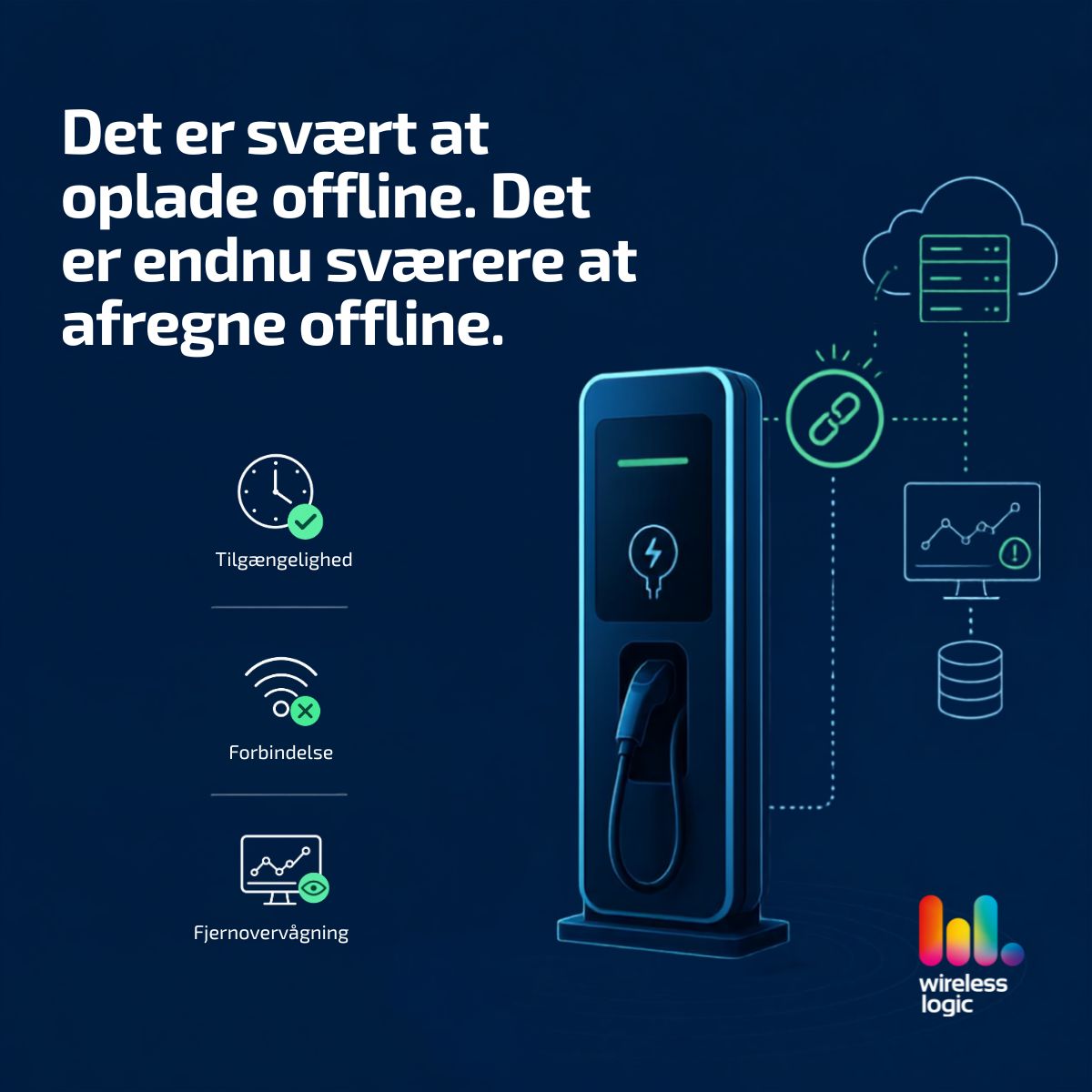 Wireless Logic Nordic ad