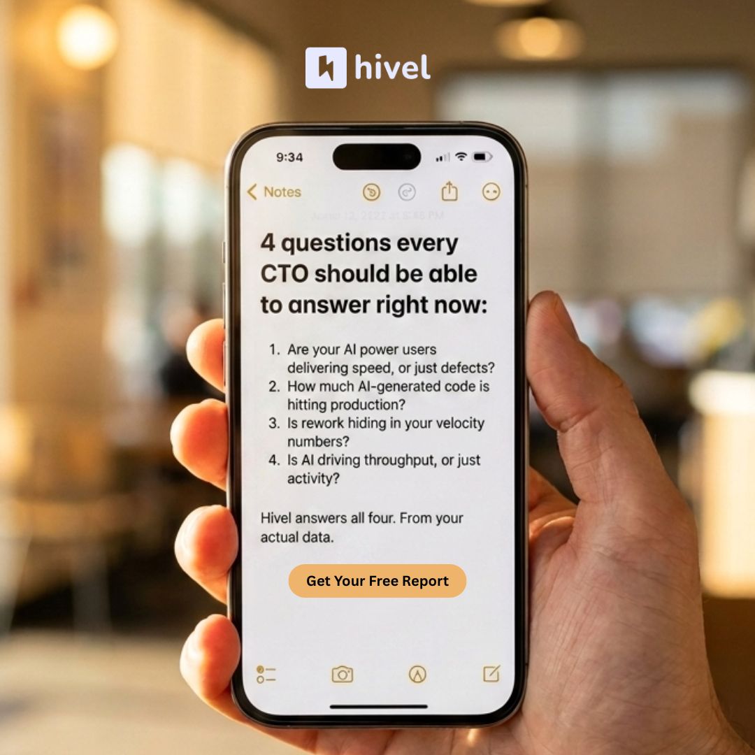 Hivel ad