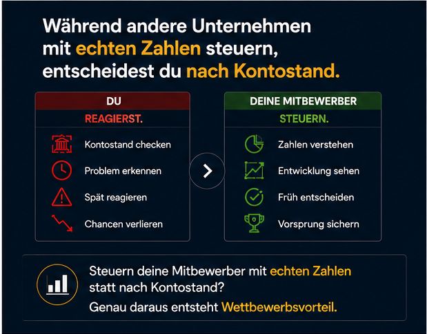 Schuler Finance GmbH ad