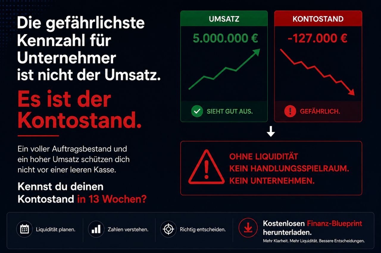 Schuler Finance GmbH ad