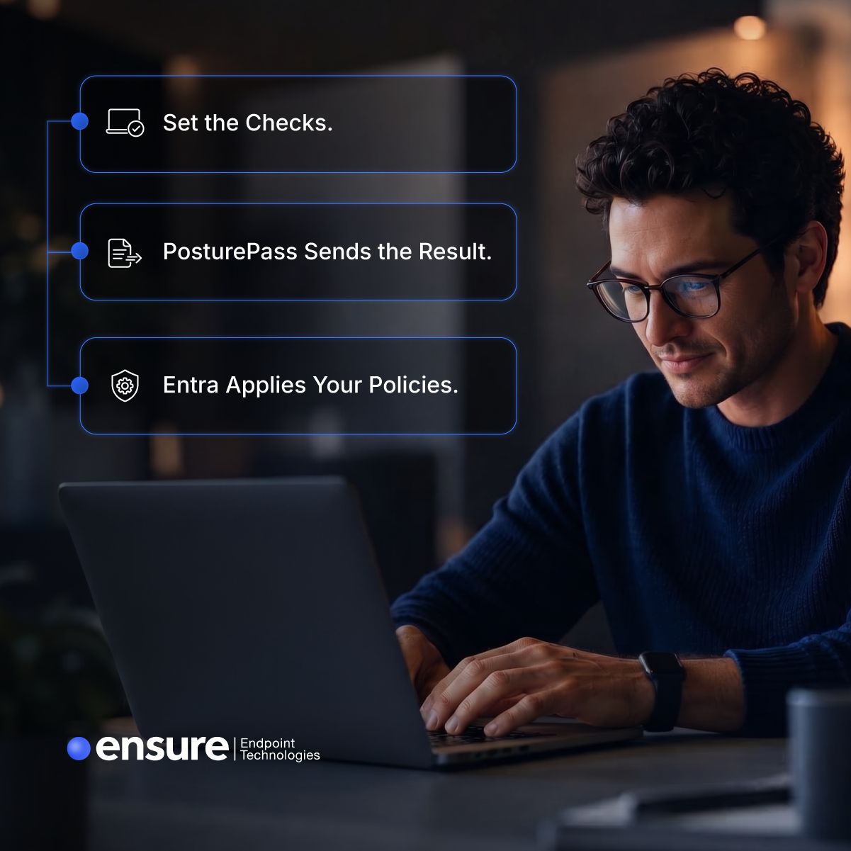 Ensure Endpoint Technologies Inc. ad