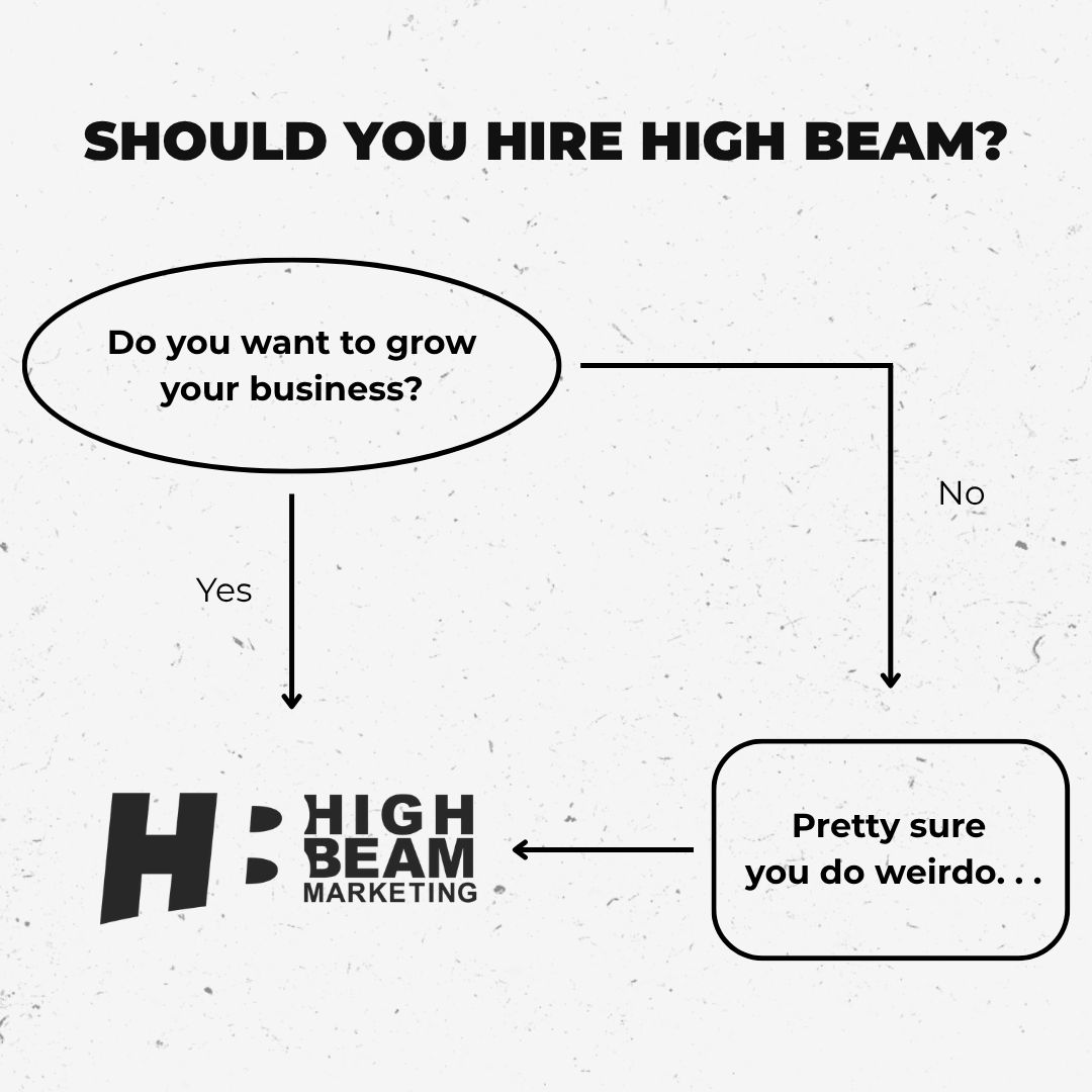 High Beam Marketing ad