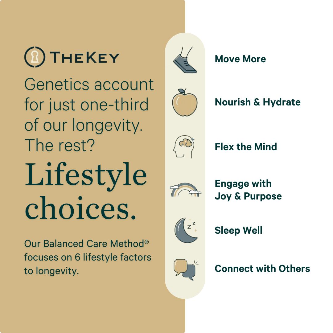 TheKey ad