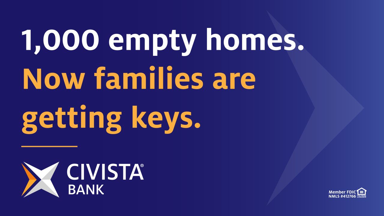 Civista Bank ad