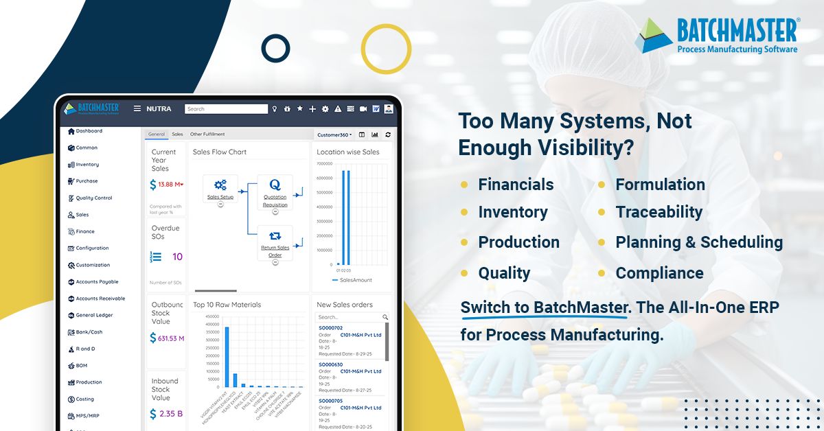 BatchMaster Software ad